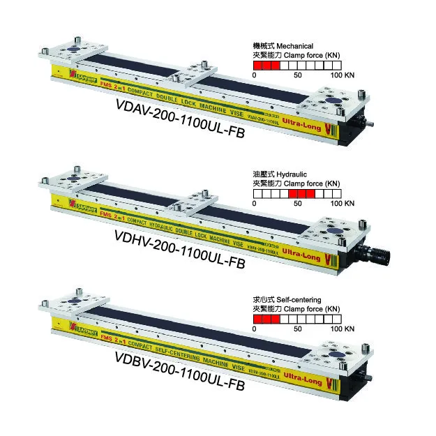 VDAV / VDBV / VDHV ULTRA LONG OPENING (BALANCE JAW)